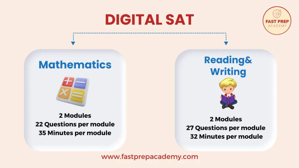 SAT Classes in Dubai